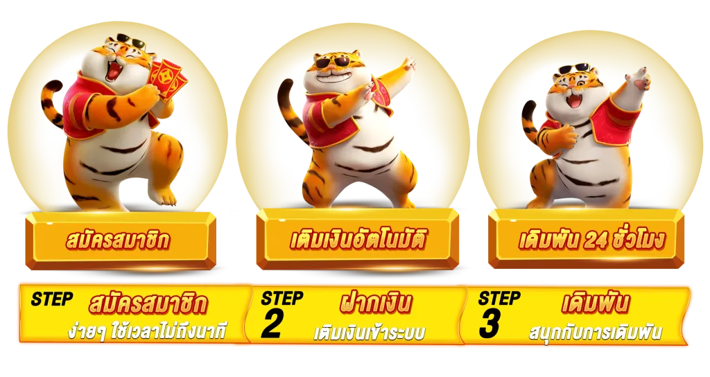 slot รับเครดิตฟรี